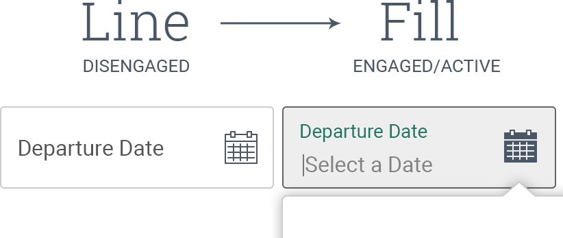 Iconography - Actionable Interactions