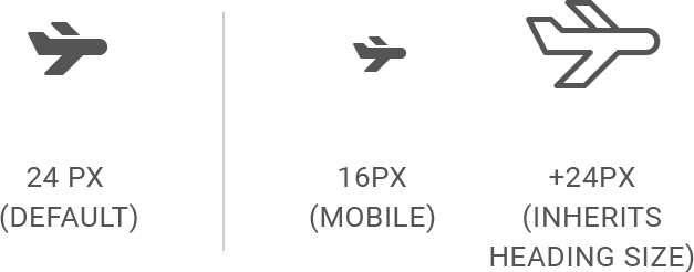 Iconography - Informational Size