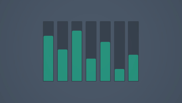 Bar Charts